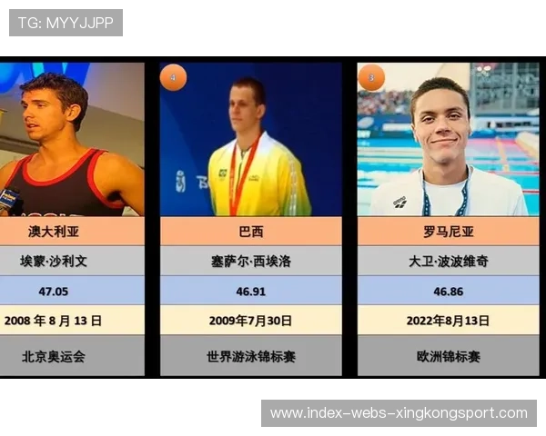 世界泳联惊爆新纪录！百米自由泳出现怪物选手