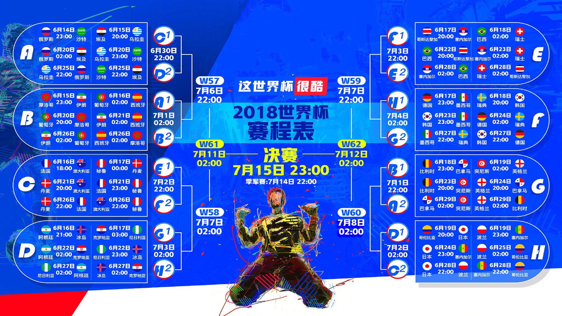 世界体能挑战赛：跨项能力成为新竞技标准，体能挑战赛海报